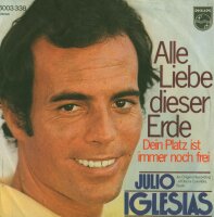 Alle Liebe Dieser Erde