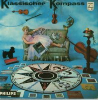 Klassischer Kompass