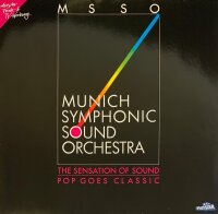 Munich Symphonic Sound Orchestra - The Sensation Of Sound...