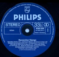 Schnuckenack Reinhardt Quintett - Remember Django [Vinyl LP]